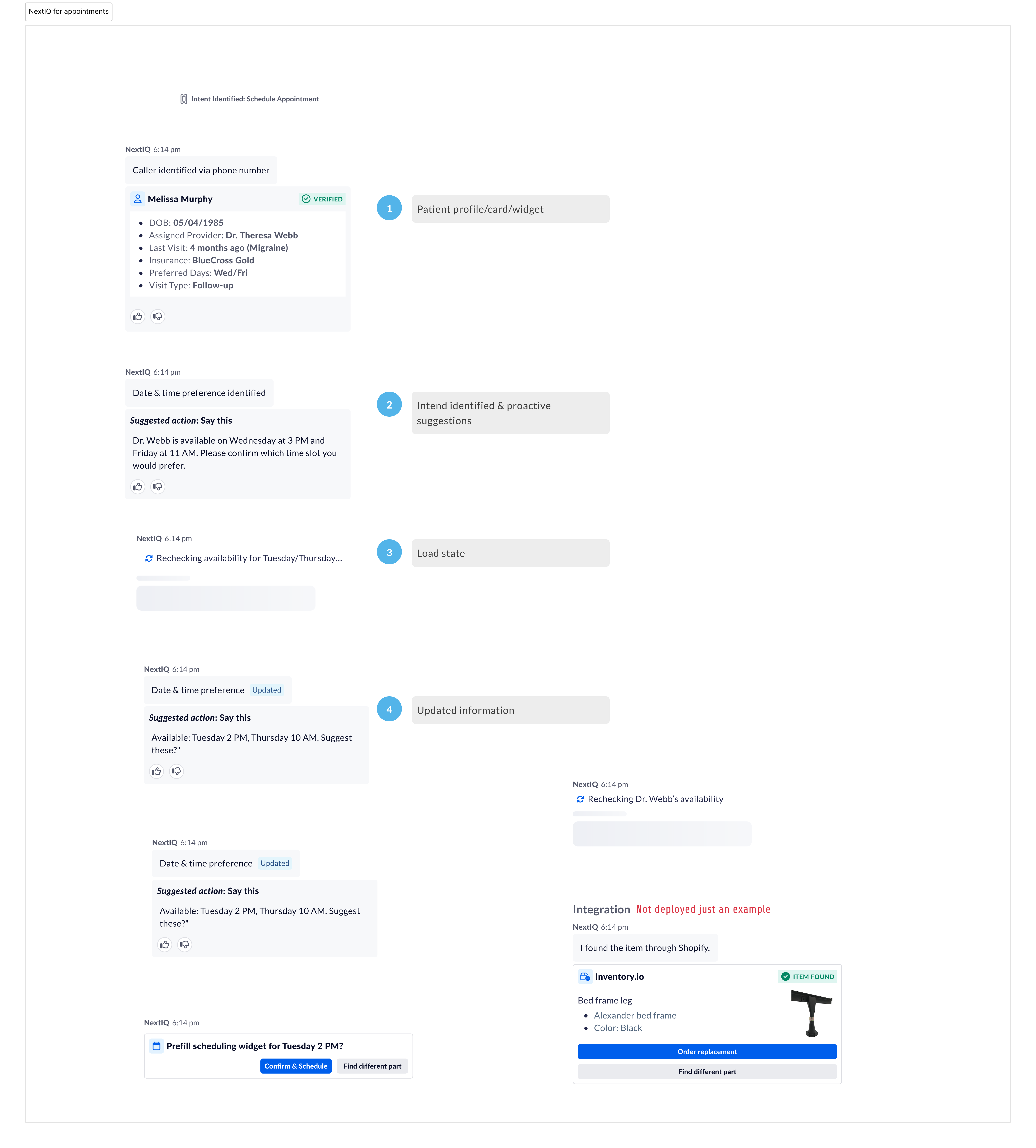 Early ideation of the NextIQ component states: patient profile card, intent identified, load state, updated information