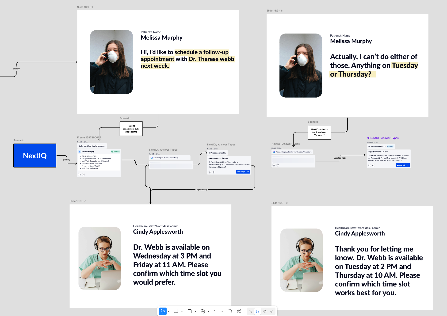 Storyboard draft: patient requests a follow-up, NextIQ proactively pulls patient info and suggests a script for the agent